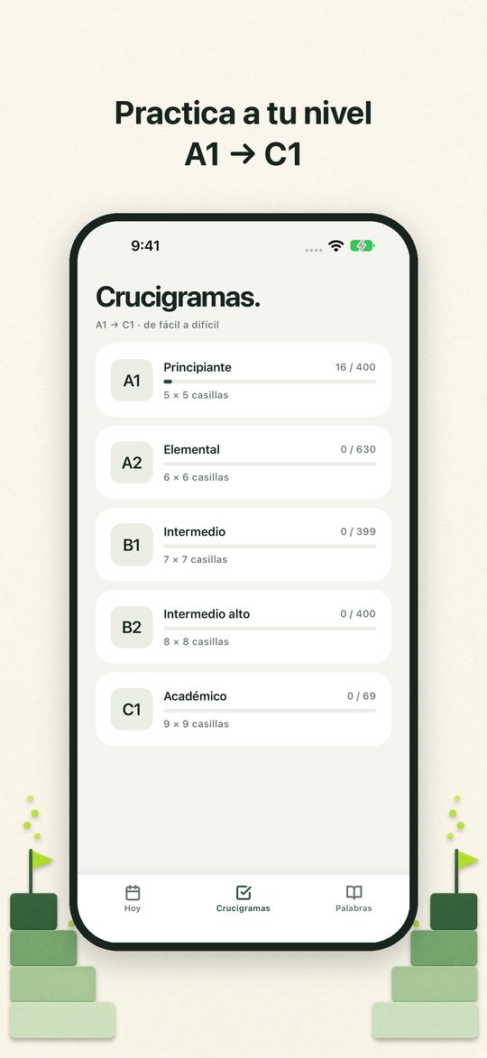 Niveles